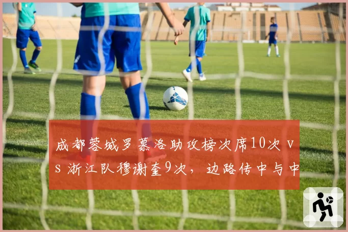 成都蓉城罗慕洛助攻榜次席10次 vs 浙江队穆谢奎9次，边路传中与中锋终结对比
